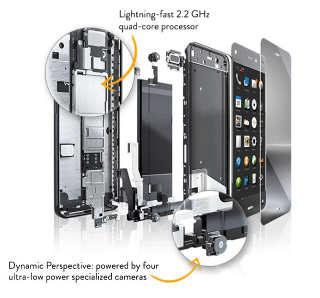 Illustration for article titled Dynamic Perspective: así funciona la pantalla 3D del Fire Phone